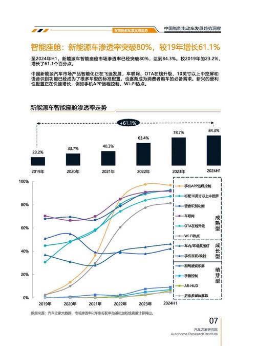 惠州惠城区万盛耀企业管理咨询起亚对未来市场的预测，名爵汽车品牌文化的传播